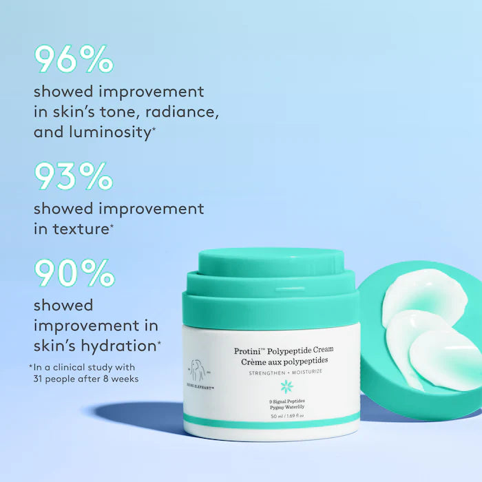 Protini™ Polypeptide Cream