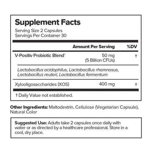 Vaginal Probiotic Capsules